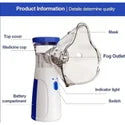Mini Portable Mesh Nebulizer
